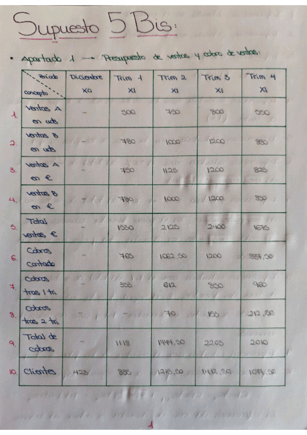 Miniatura del documento Ejercicio 5 Bis