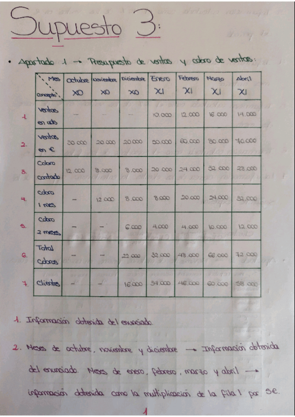 Miniatura del documento Ejercicio 3