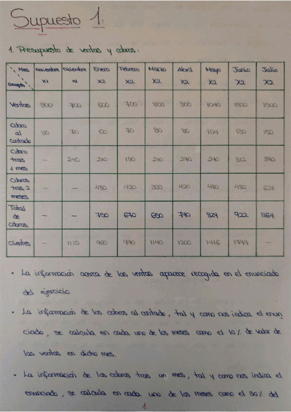 Miniatura del documento Ejercicio 1