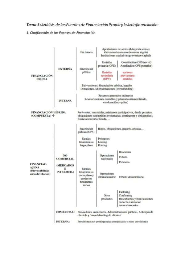 Miniatura del documento Tema 3 y 4