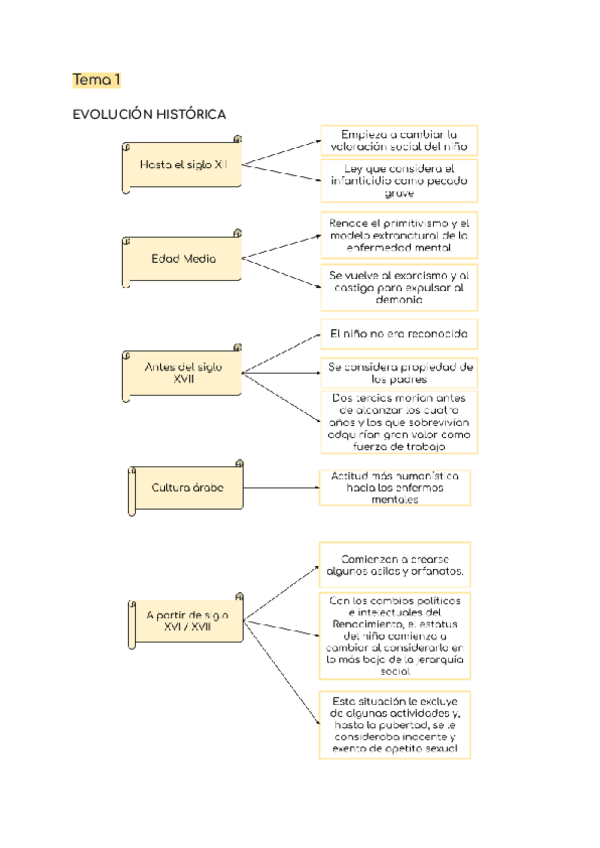Miniatura del documento Documento-sin-titulo-11.pdf