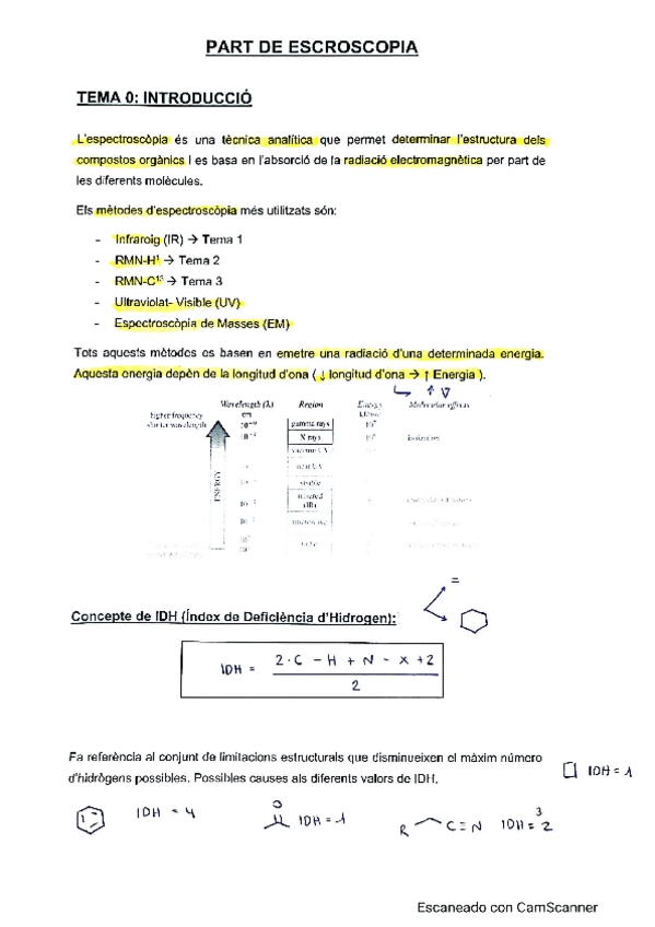 Miniatura del documento TEORIA I PRÀCTIQUES ACADEMIA