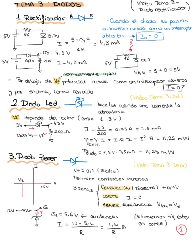 Miniatura del documento 1016-Tema3.pdf