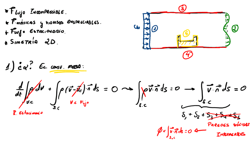 Miniatura del documento SolSeptiembre2022.pdf