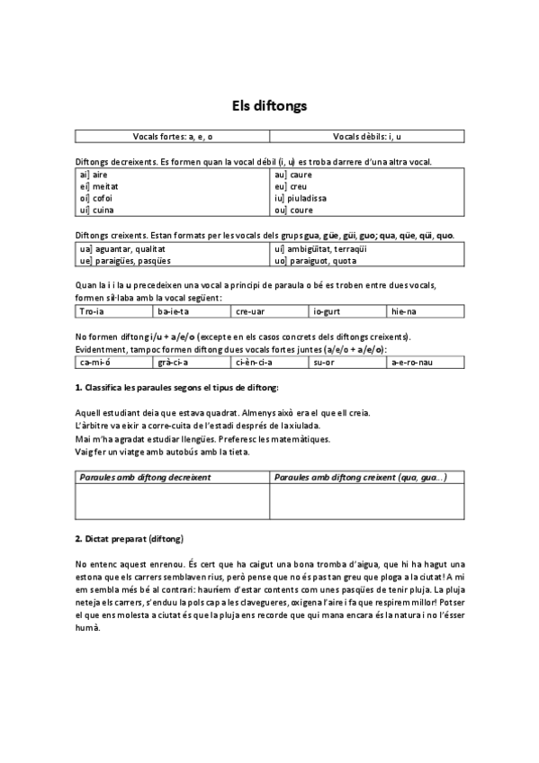 Miniatura del documento Diftong-i-hiat.pdf