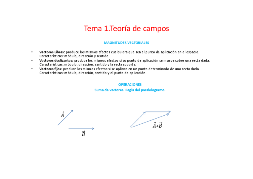 Miniatura del documento Tema-1-Teoria-de-campos.pdf