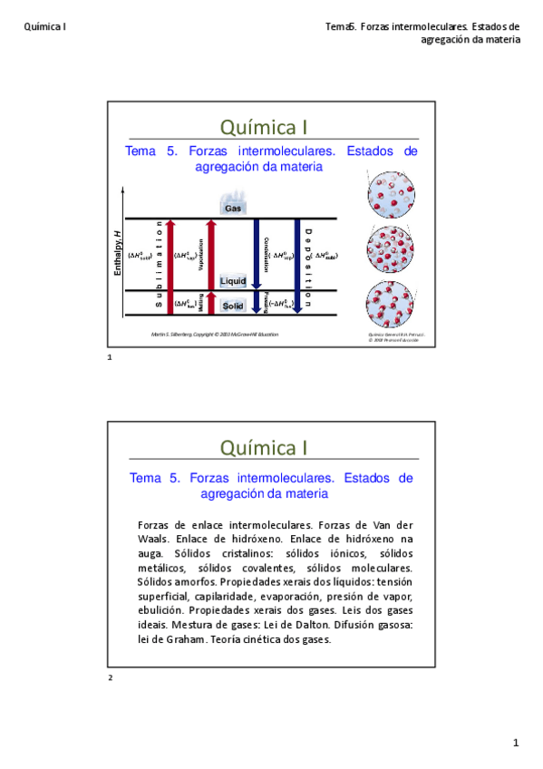Miniatura del documento tema-5-fuerzas-intermoleculares.pdf