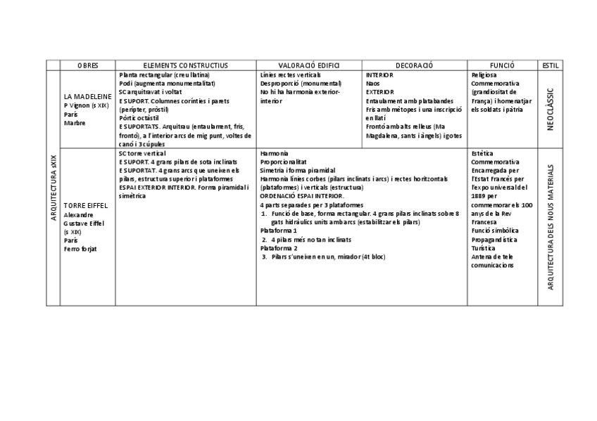 Miniatura del documento taula-contempXIX.pdf