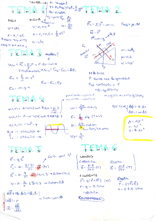 Miniatura del documento fisica-hoja-resumen.pdf