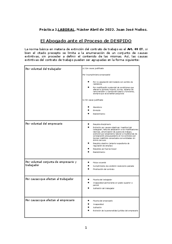 Miniatura del documento DESPIDO.pdf