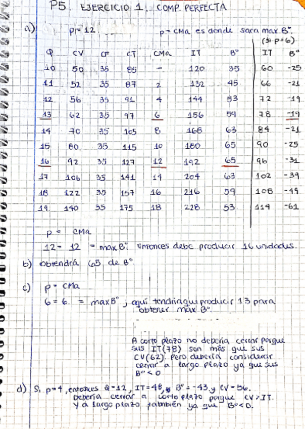 Miniatura del documento Respuestas-5.pdf