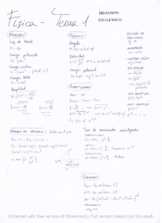 Miniatura del documento Formulario-fisica.pdf