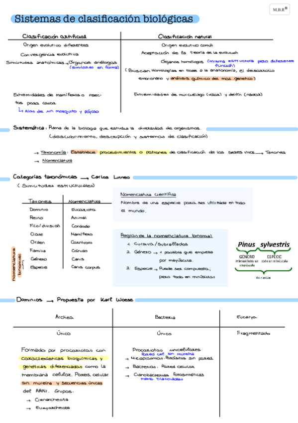 Miniatura del documento Clasificacion-biologica-Tema-5.pdf