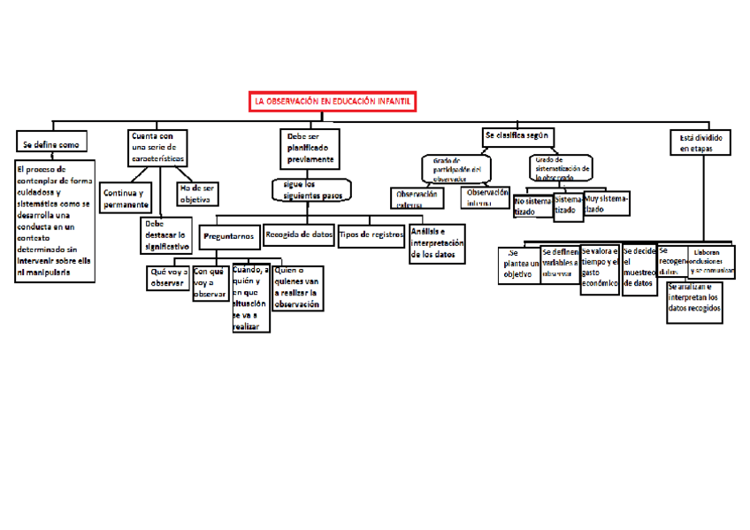 Miniatura del documento 5.pdf