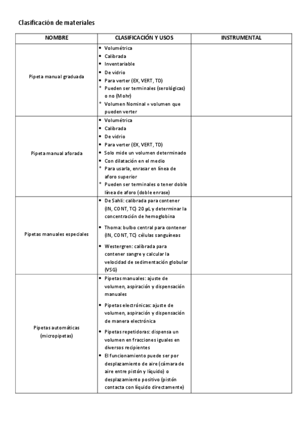 Miniatura del documento Materiales.pdf
