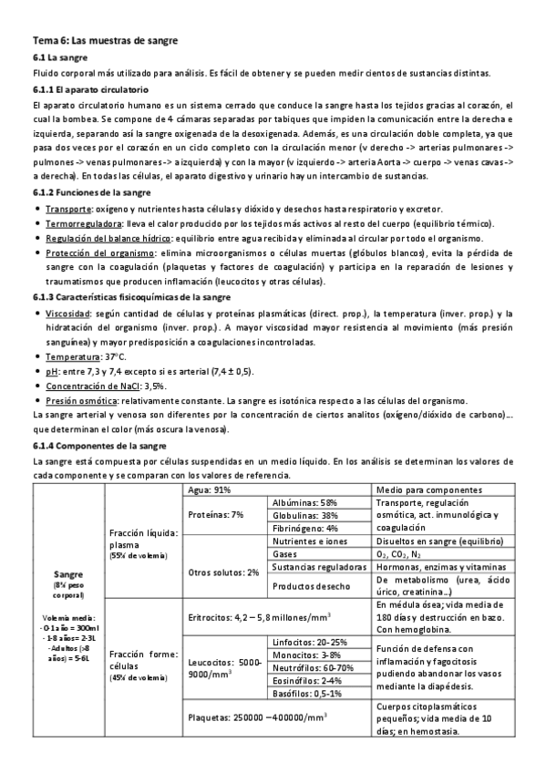 Miniatura del documento Tema-6.pdf