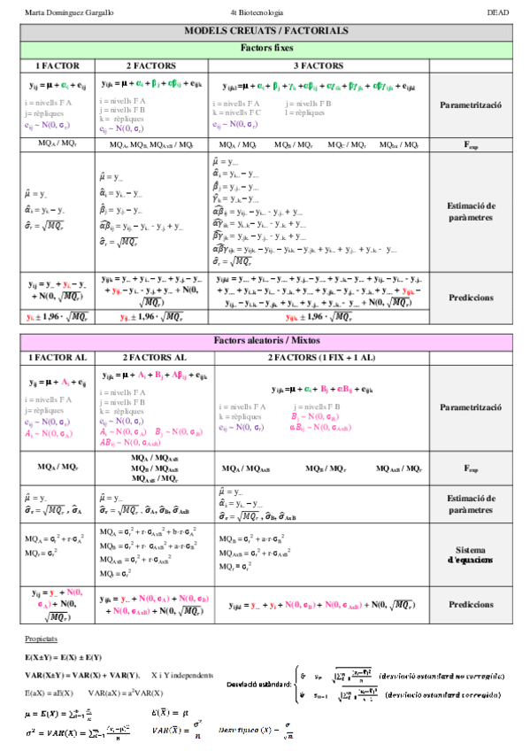 Miniatura del documento Formulari-DEAD-Parcial-2-def.pdf