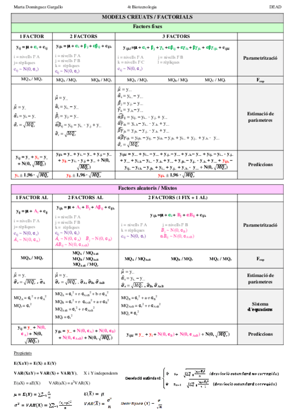 Miniatura del documento Formulari-DEAD-Parcial-1.pdf