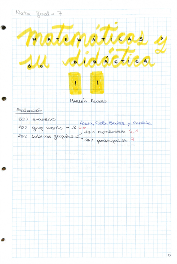 Miniatura del documento apuntes-mates-II-teoria-Marlen-Alonso.pdf