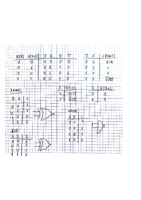 Miniatura del documento Biestable-1.pdf