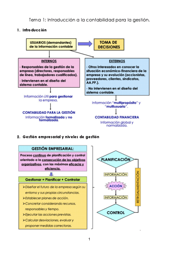Miniatura del documento TEMA-1-CONTABILIDAD-GESTION.pdf