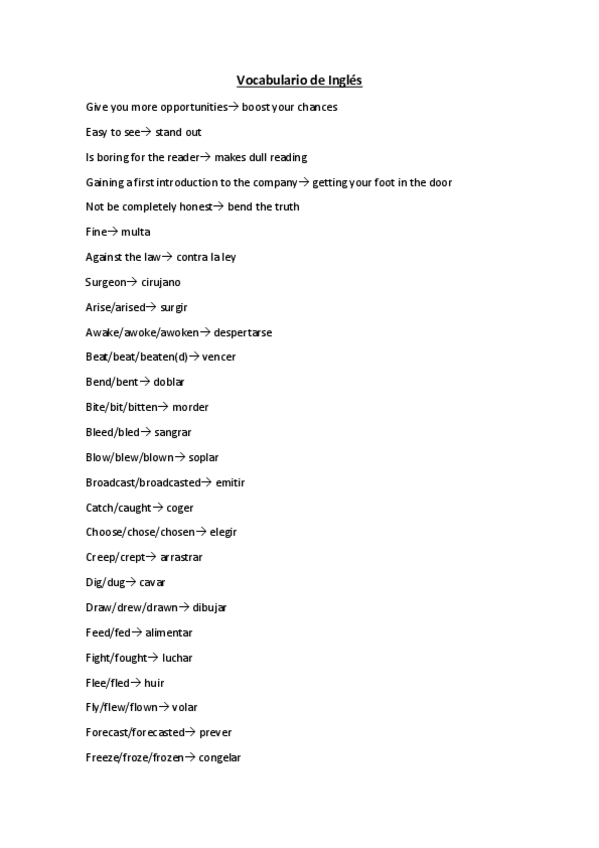 Miniatura del documento Vocabulario-Ingles-I.pdf