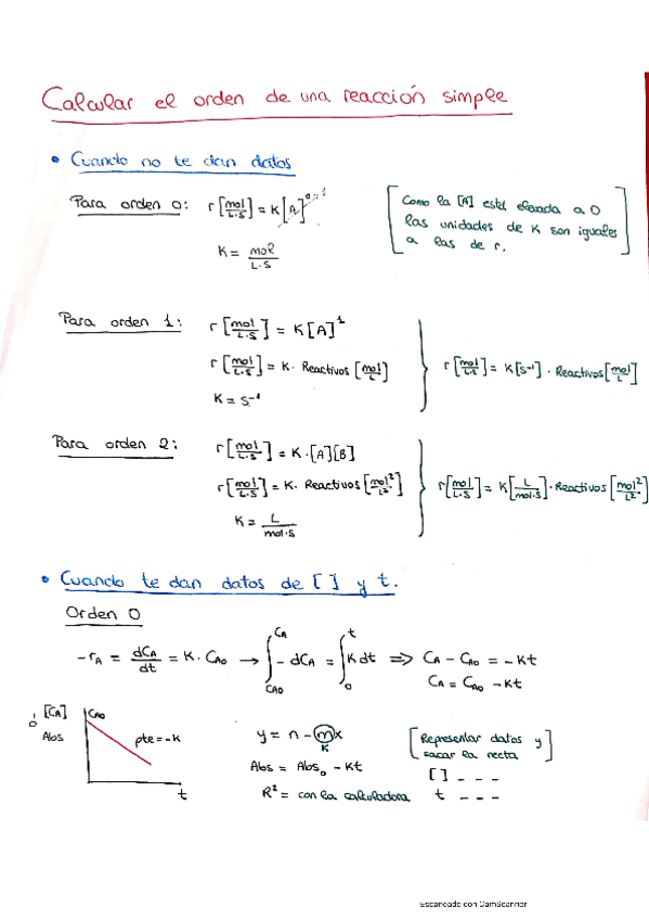 Miniatura del documento RESUMEN-1-EXAMEN.pdf