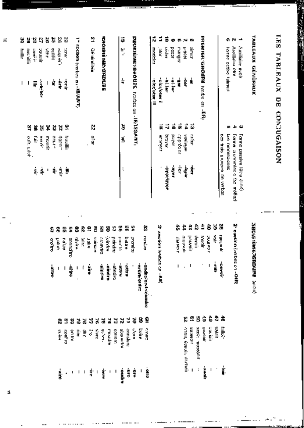 Miniatura del documento Lista-verbos.pdf