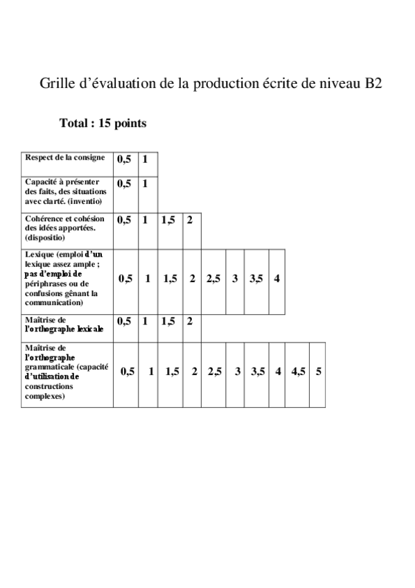 Miniatura del documento Grille-prod.pdf