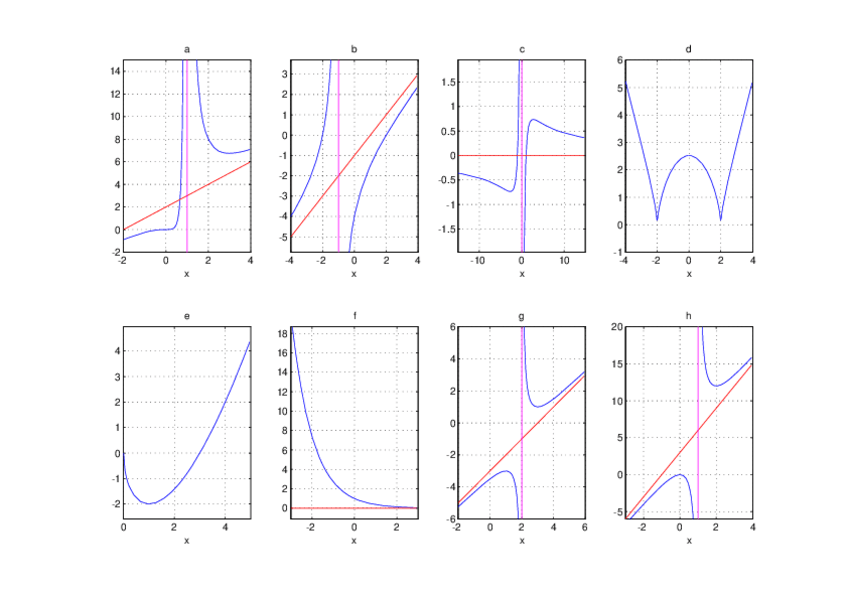 Miniatura del documento MATLAB.pdf