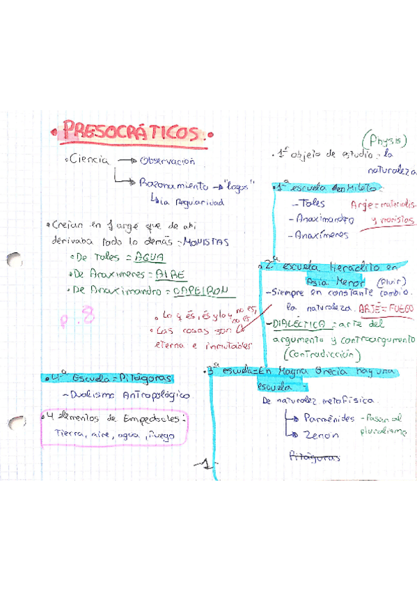 Miniatura del documento Resumen-presocraticos.pdf