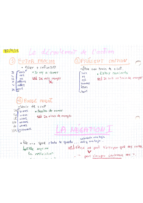 Miniatura del documento Future-proche-present-continu-passe-recent-1.pdf