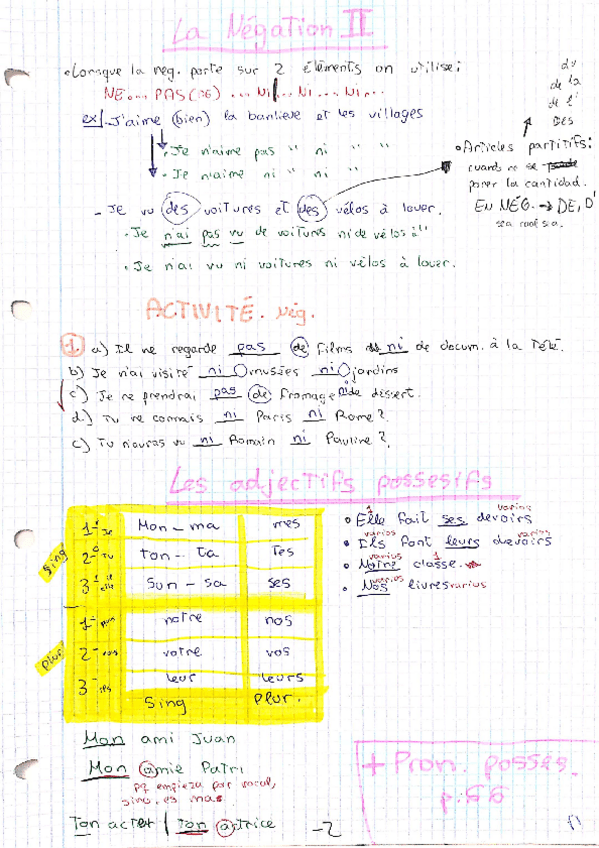 Miniatura del documento La-negation-et-adjectifs-possesifs.pdf