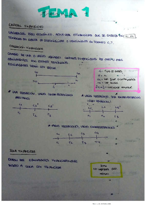 Miniatura del documento Tema-1-MOF-I.pdf