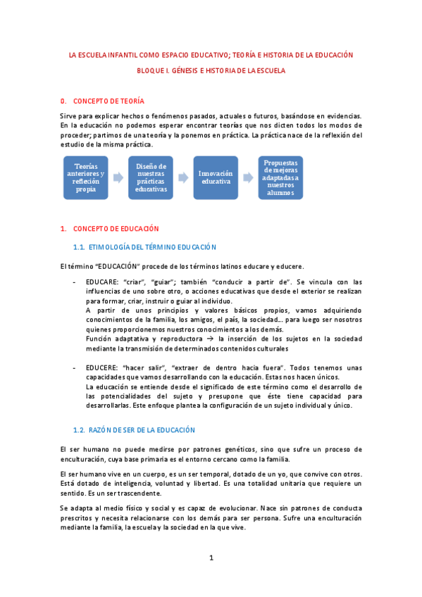 Miniatura del documento Resumen-THE.pdf