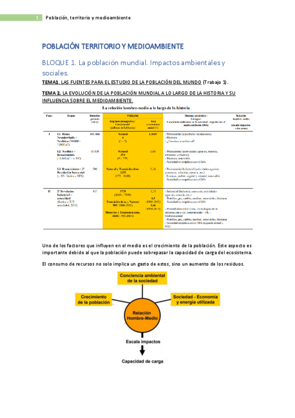 Miniatura del documento Bloque-I.pdf