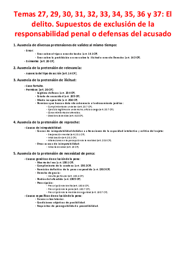 Miniatura del documento Tema 27- 29, 30, 31, 32, 33, 34, 35, 36 y 37 - El delito. Supuestos de exclusión de la responsabilidad penal.pdf