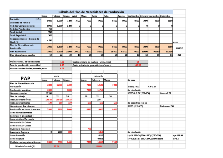 Miniatura del documento Resolucion-Parcial2-B.pdf