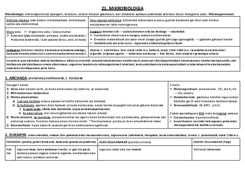 Miniatura del documento 21. MIKROBIOLOGIA.pdf