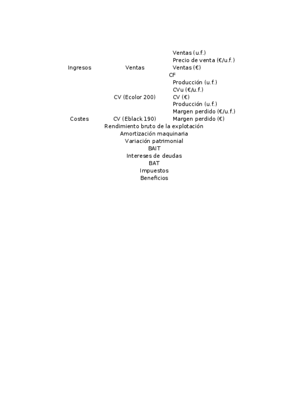 Miniatura del documento Ejercicio 2.xlsx