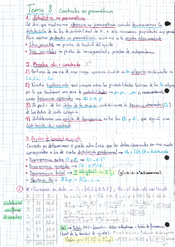 Miniatura del documento ESA-Tema-8.pdf