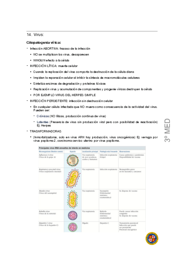 Miniatura del documento Virus.pdf