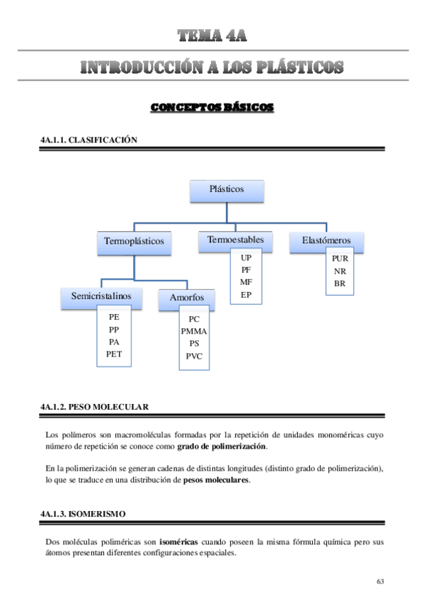 Miniatura del documento Tema-4A-Plasticos.pdf