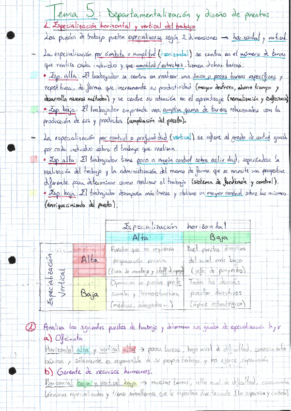 Miniatura del documento FDI-Tema-5.pdf
