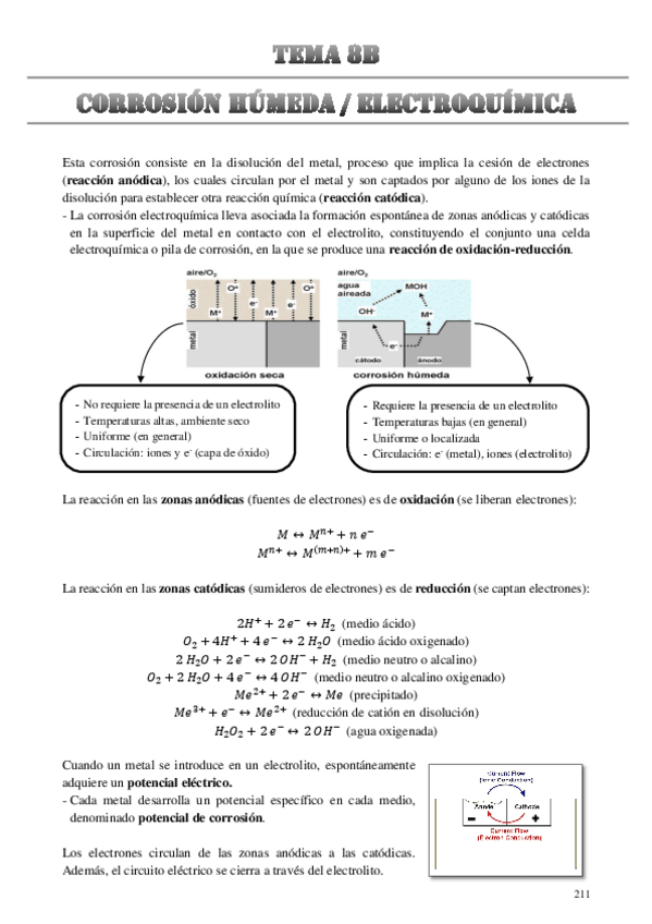 Miniatura del documento Tema-8B-Corrosion-electroquimica.pdf