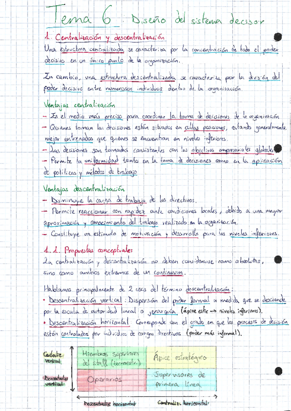 Miniatura del documento FDI-Tema-6.pdf