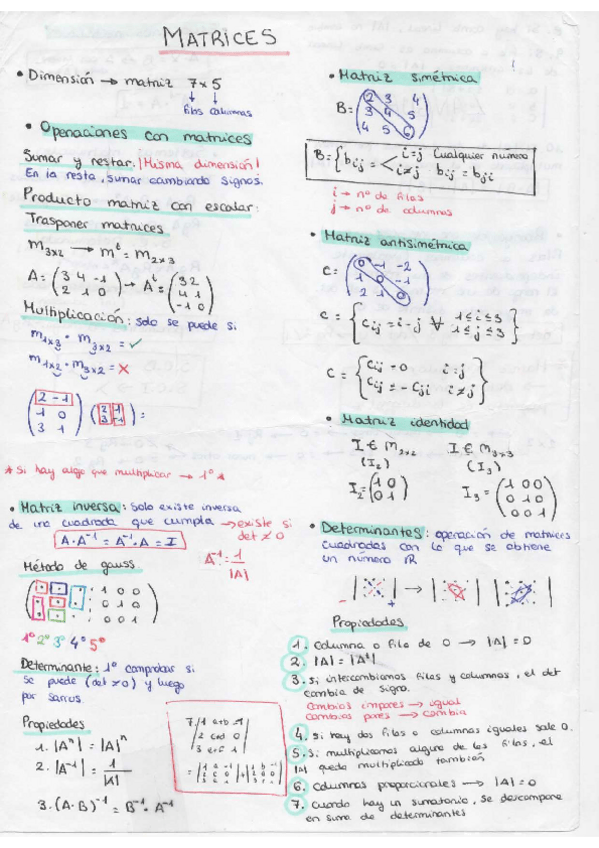 Miniatura del documento Resumenes-Mate-II.pdf