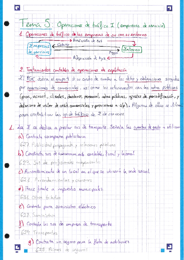 Miniatura del documento FCF-Tema-5.pdf