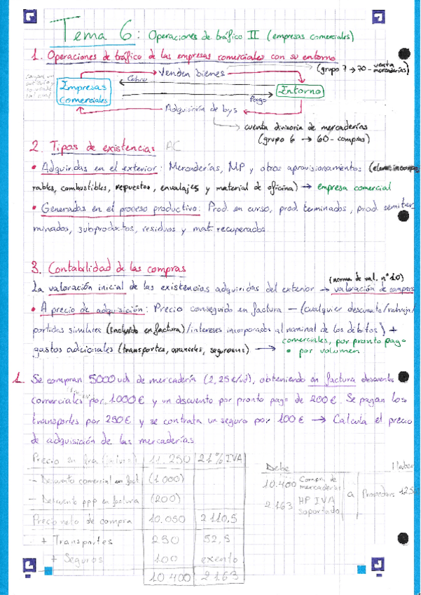 Miniatura del documento FCF-Tema-6.pdf
