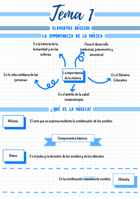Miniatura del documento Tema-1.pdf